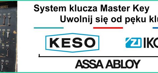 Na czy polega system klucza Master Key i ile kosztuje?